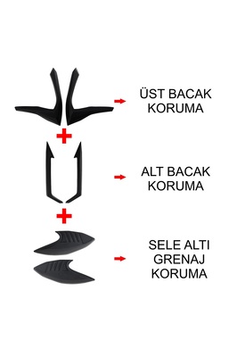 Honda PCX 125 / 150 2021-2024 Uyumlu Üst/Alt Bacak ve Grenaj Koruma Seti Siyah ürün fotoğrafı