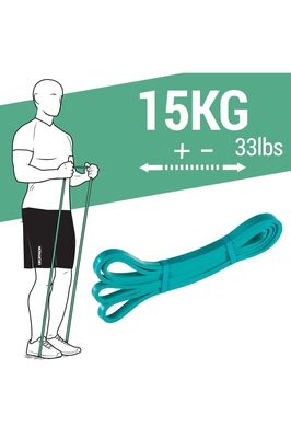 Corength Direnç Bandı 15 kg Traınıng Band ürün fotoğrafı