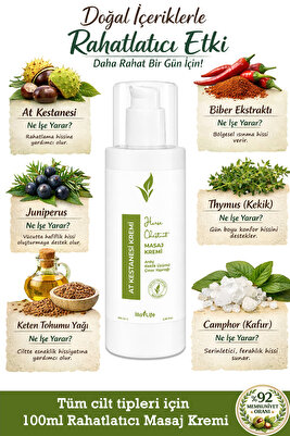 Hızlı Etkili Bel Diz Sırt Bacak Eklem Karın Kalça Boyun Tüm Kas Ve Eklemler Için Rahatlatıcı Krem ürün fotoğrafı