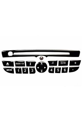 Renault Fluence, Megane 3, Clio 3, Laguna, Master, Scenic, Kangoo Pianoblack Teyp Tuş Takımı ürün fotoğrafı
