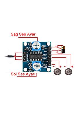 Pam8406 Modül 2 X 5w Sterio Ses Yükseltici Amfi Class D Amfilikat ürün fotoğrafı