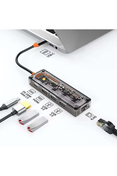 5во1 Type-c до USB3.0 + USB2.0 + Type-c PD 100W + HDMI + Ethernet мултипликатор транспарентен хаб