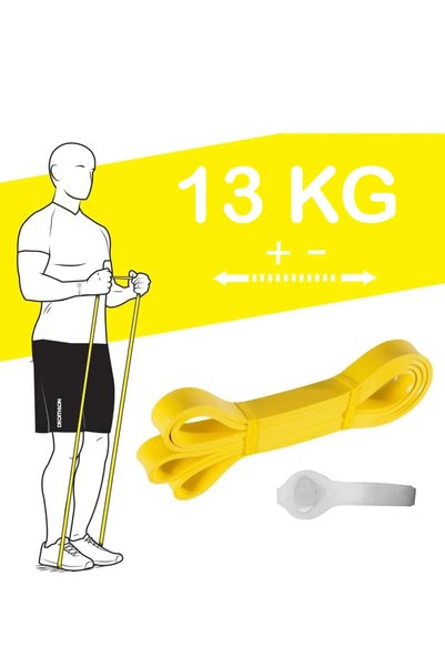 Set of 2 Avessa LPB Resistance Band - 13 Kg - Training Band + Gift Power Band Transparent Silicone Wristband