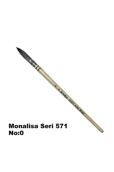 Watercolor Brush Squirrel Hair Series 571 No 0