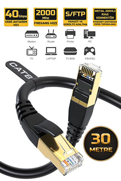 30 МЕТРИ CAT 8 Ethernet кабел 40 Gigabit/S 2000 Mhz премиум метален оклопен RJ45 конектор