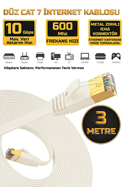 3 метри БЕЛ рамен Cat 7 етернет кабел 10 Gigabit/S 600 Mhz премиум метално оклопен RJ45 конектор