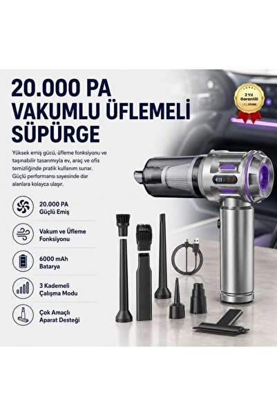 Правосмукалка 20000PA 6000mAh 100W, дувалка за прашина и правосмукалка за дом / автомобил / канцеларија