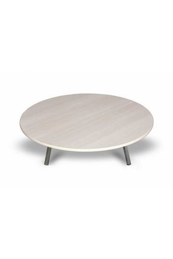 Ozler 90 Cm Metal Ayakli Yer Sofrasi Masa Ahsap Sofra Trendyol
