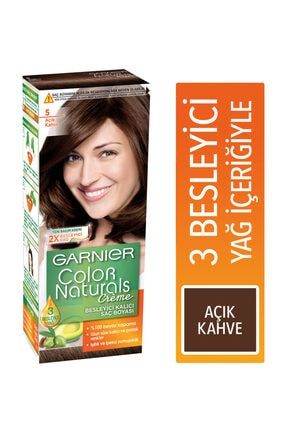 Migros Sanal Market Trendyol