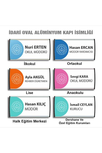 Bursa Pazari Kapi Isimligi Trendyol