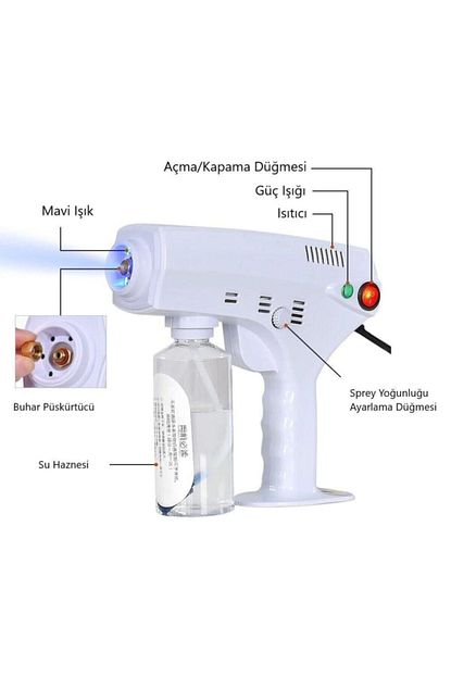 Hector Ulv Mavi Isikli Nano Buhar Sprey Dezenfeksiyon El Tabancasi Sac Buhar Makinesi 1300 Watt Trendyol