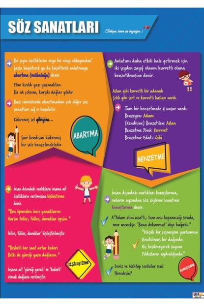 Okulcenter Soz Sanatlari Afisi Folyo 35x50 Cm Trendyol