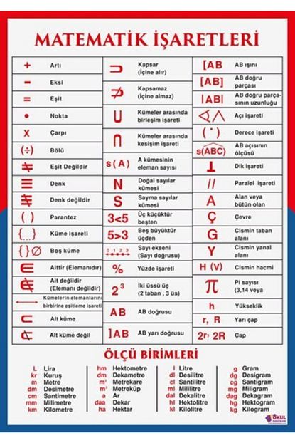 matematik isaretlerinin anlami