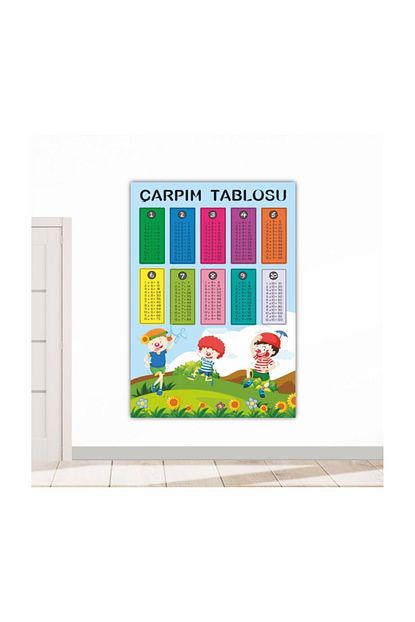 okulposteri carpim tablosu okul duvar afisi 70x100cm forex gorsel tablo fiyati yorumlari trendyol