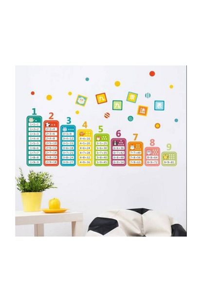 Home Accessories Bebek Ve Cocuk Odasi Matematik Carpim Tablosu Egitici Duvar Dekor Susleme Sticker Pvc Trendyol