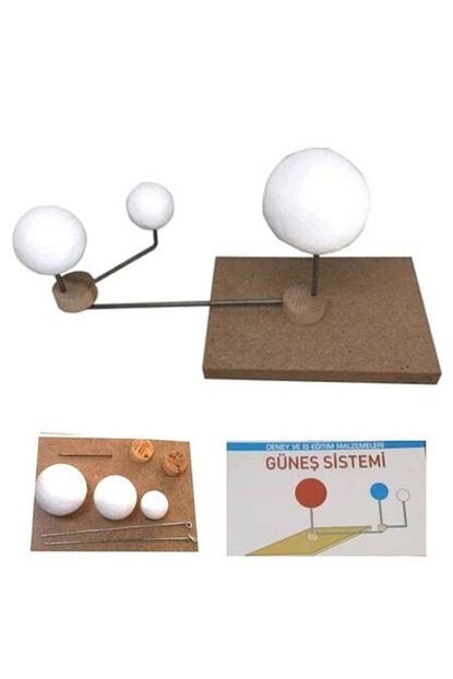 gunes batma saati
