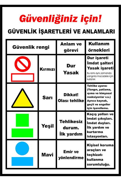 izmir serigrafi guvenlik isaretleri ve anlamlari sticker uyari levhasi 17 5 x 25 cm fiyati yorumlari trendyol