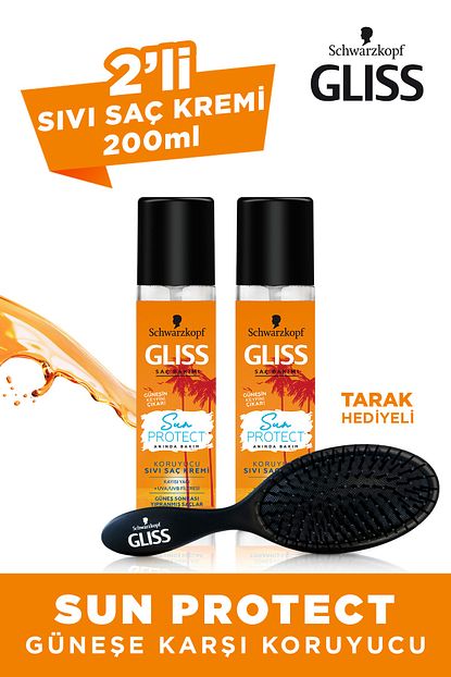 Gliss Magnificent Strength Sivi Sac Kremi 200 Ml X 2 Trendyol