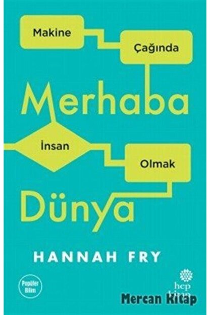 Benim Sozlerimle Dunya Albert Einstein Nadir Kitap