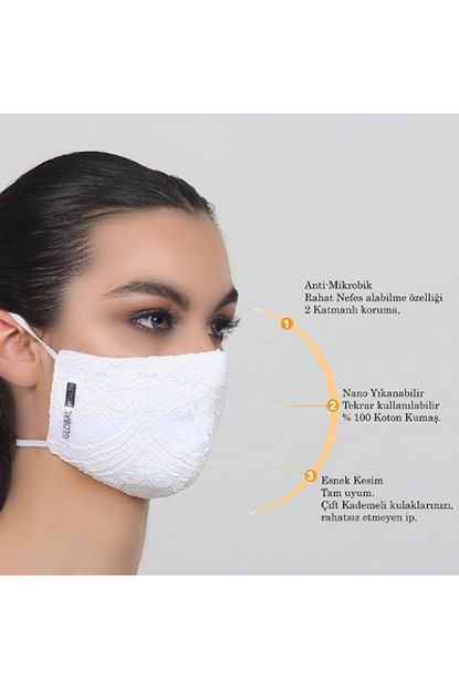 Global Health Sertifikali Beyaz Dantelli Nano Yikanabilir Yuz Maskesi Bez Maske Kumas Maske A2372m1033 Trendyol