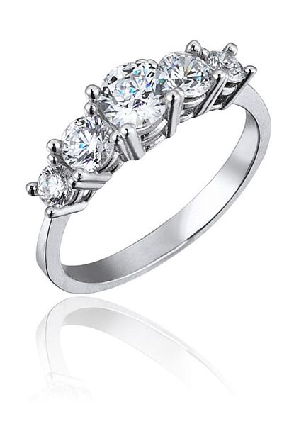 Tophills Diamond 1 4 Karat Pirlanta Simulant Altin Bestas Yuzuk Trendyol