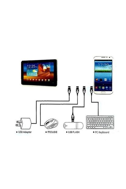 usb to type c ye donusturucu klavye mouse joystick telefona baglama