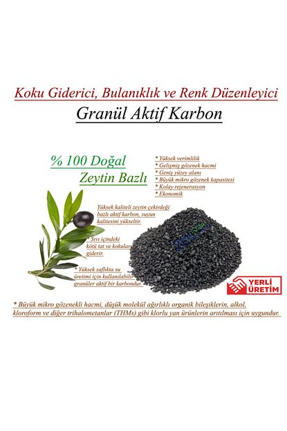 trendyol