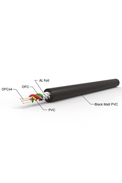 For-X X-1144 4 Lü Rca Kablo Seti - Fiyatı, Yorumları