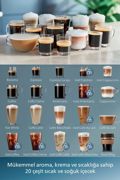 Philips 20 Sıcak ve Soğuk İçecek Tam Otomatik Espresso Kahve
