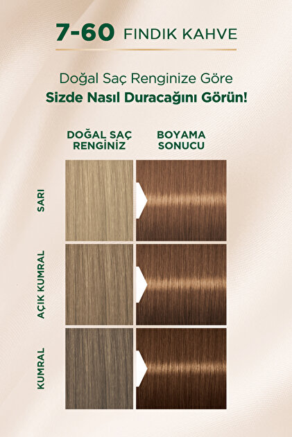 アニメ Colorful Palette Brown 7mai Color Space İnfinity 2'li Set Saç Boyası 6.7 Çikolata Kahve