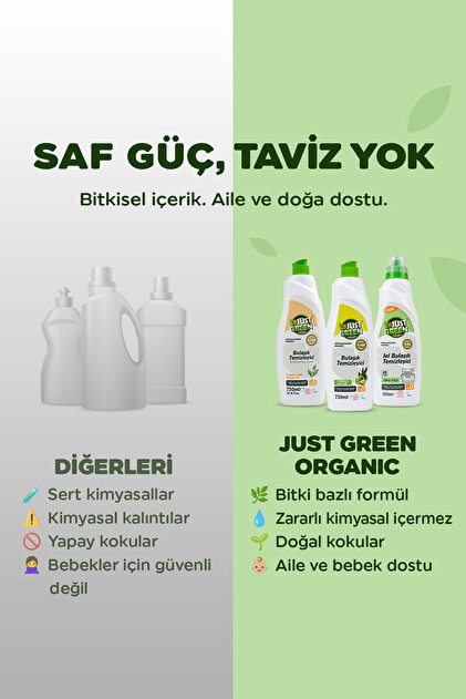 Just Green Organic Bitkisel Elde Bulaşık Deterjanı Okaliptüs Ve