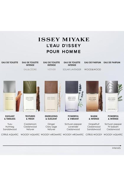 Issey Miyake L'eau D'issey Pour Homme Wood&Wood Eau De Parfum
