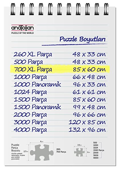 Anatolian Puzzle – Cafe Como – Puzzle Da 700 Pezzi – Cartoncino Blu Antiriflesso – #2705