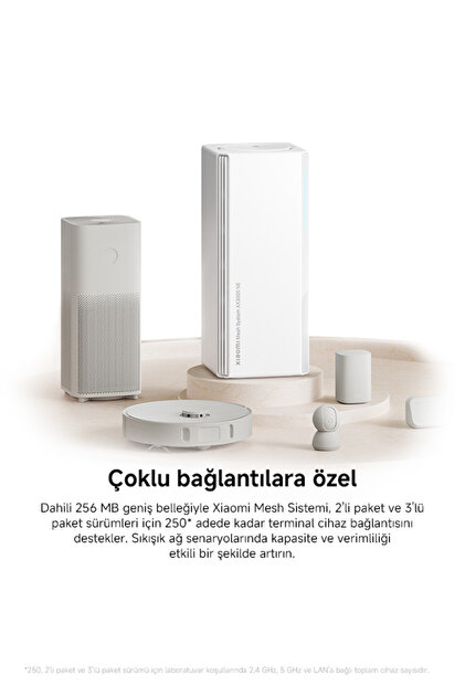 Xiaomi Mesh System AX3000 NE (2'li Paket) Wi-Fi 6 Gigabit Tüm Ev