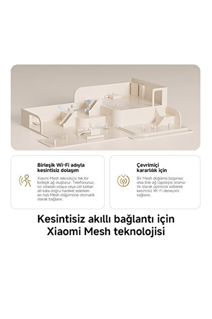 Xiaomi Mesh System AX3000 NE (2'li Paket) Wi-Fi 6 Gigabit Tüm Ev