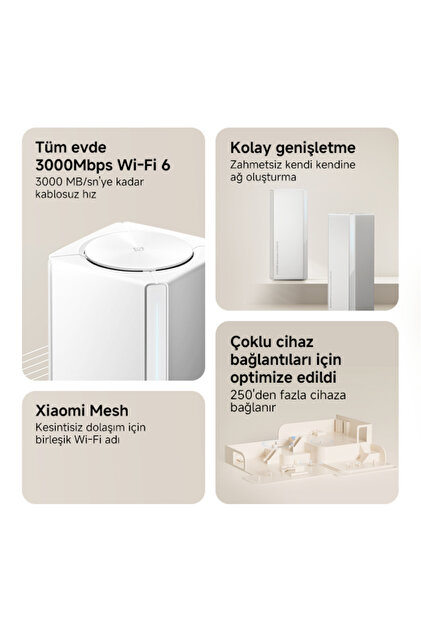 Xiaomi Mesh System AX3000 NE (2'li Paket) Wi-Fi 6 Gigabit Tüm Ev