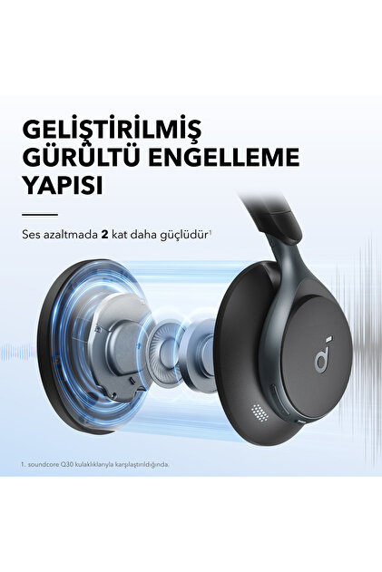 Anker Soundcore space oneブラック Anker Soundcore Space One Kulak Üstü Bluetooth Kulaklık, Aktif
