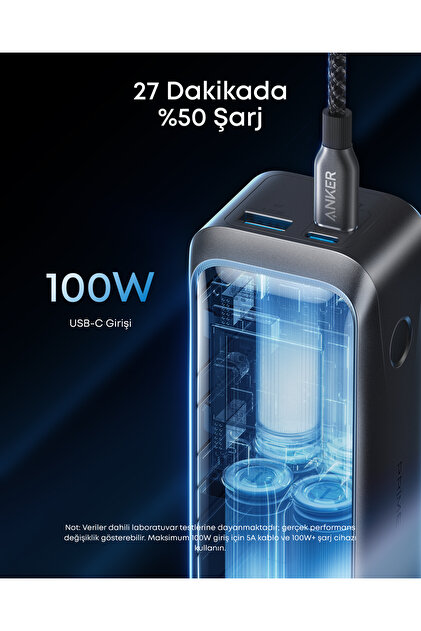 Anker Prime 20.100 mAh Power Bank, Taşınabilir Şarj Cihazı, 220W