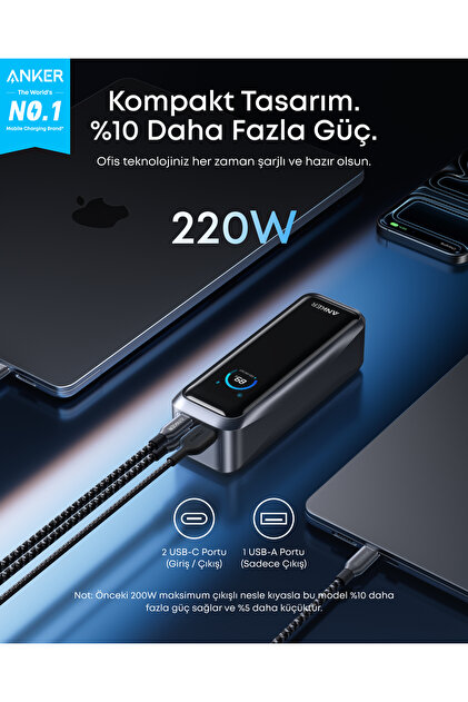 Anker Prime 20.100 mAh Power Bank, Taşınabilir Şarj Cihazı, 220W