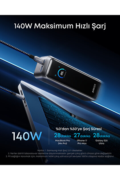 Anker Prime 20.100 mAh Power Bank, Taşınabilir Şarj Cihazı, 220W
