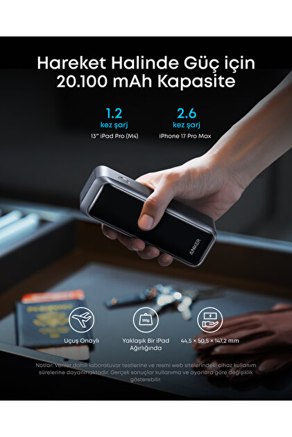 Anker Prime 20.100 mAh Power Bank, Taşınabilir Şarj Cihazı, 220W