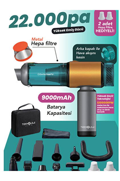 HIGH POWER FAN UNIT & BATTERY セット Teknoloji Gelsin Araç İçi Süpürge Kablosuz Işıklı Göstergeli