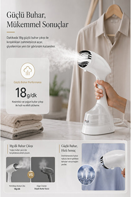Yui Y4001 1400w 230 Ml Su Hazneli Portatif Buharlı Kırışık