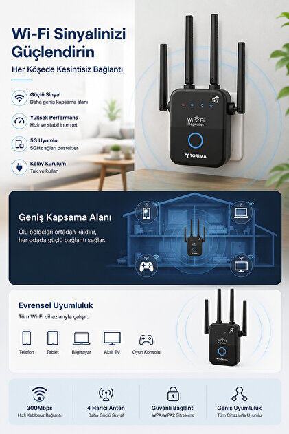 Torima Wifi Router Çift Bant 1600Mbps 4 Anten Yüksek Hızlı AC35Q