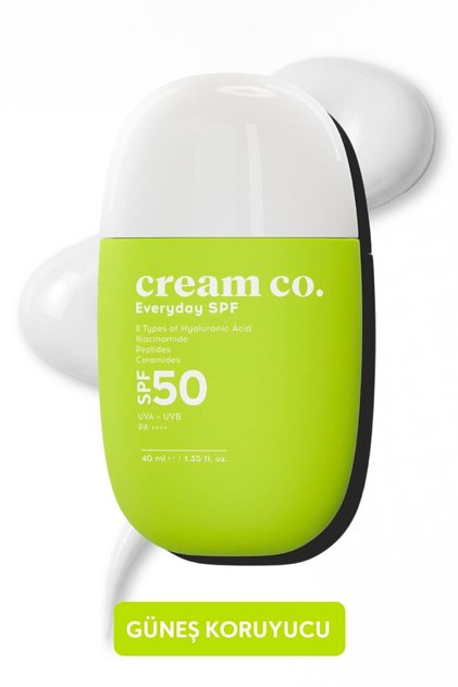 Anti-Blemish Brightening Moisturizer Spf50 Sunscreen | Niacinamide Hyaluronic Acid Peptide Ceramide
