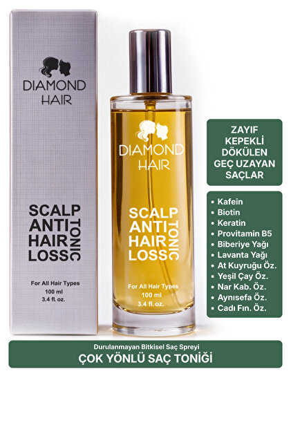 Itching Dandruff Anti-Hair Loss Hair Tonic Fast Hair Growth Serum Biotin Caffeine Rosemary Water
