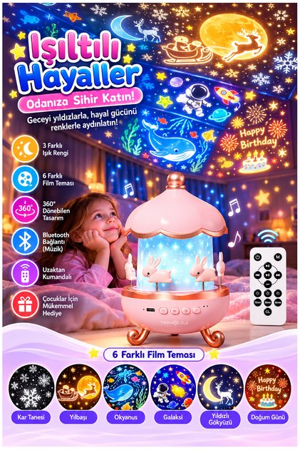 Projector Night Light Rotating Educational for Kids Bluetooth Speaker Roaming Moon Star Lighted Tale