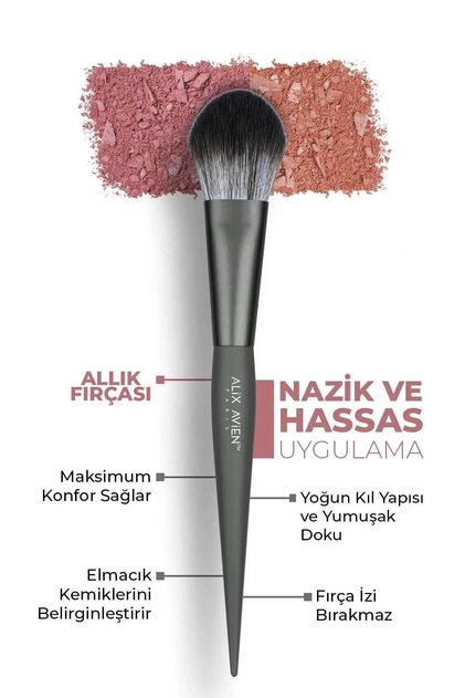 Allık Fırçası - Blusher Brush