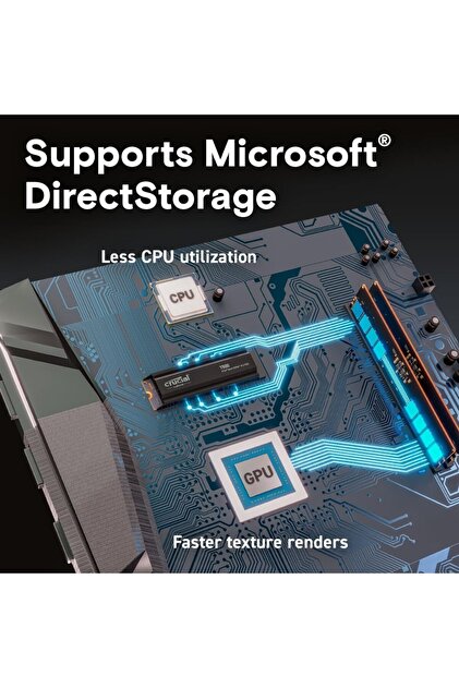 Crucial T500 1TB PCIe Gen4 NVMe M.2 SSD (7300-6800 MBs