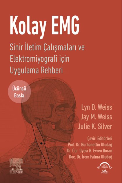 Kolay EMG
